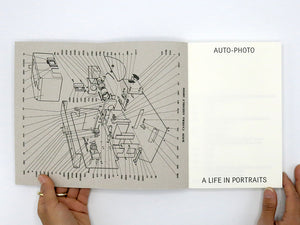 Auto-Photo: A Life in Portraits | Art Book Fair